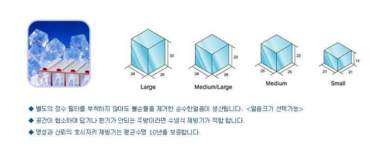 큐브 얼음 크기 예시 이미지